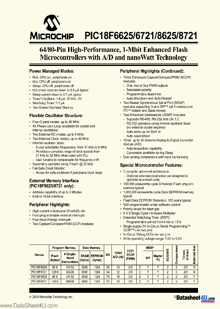 PIC18F8721_839343.PDF Datasheet