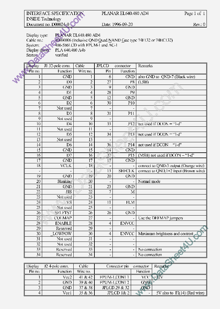 PLANAR640480AD4_823865.PDF Datasheet