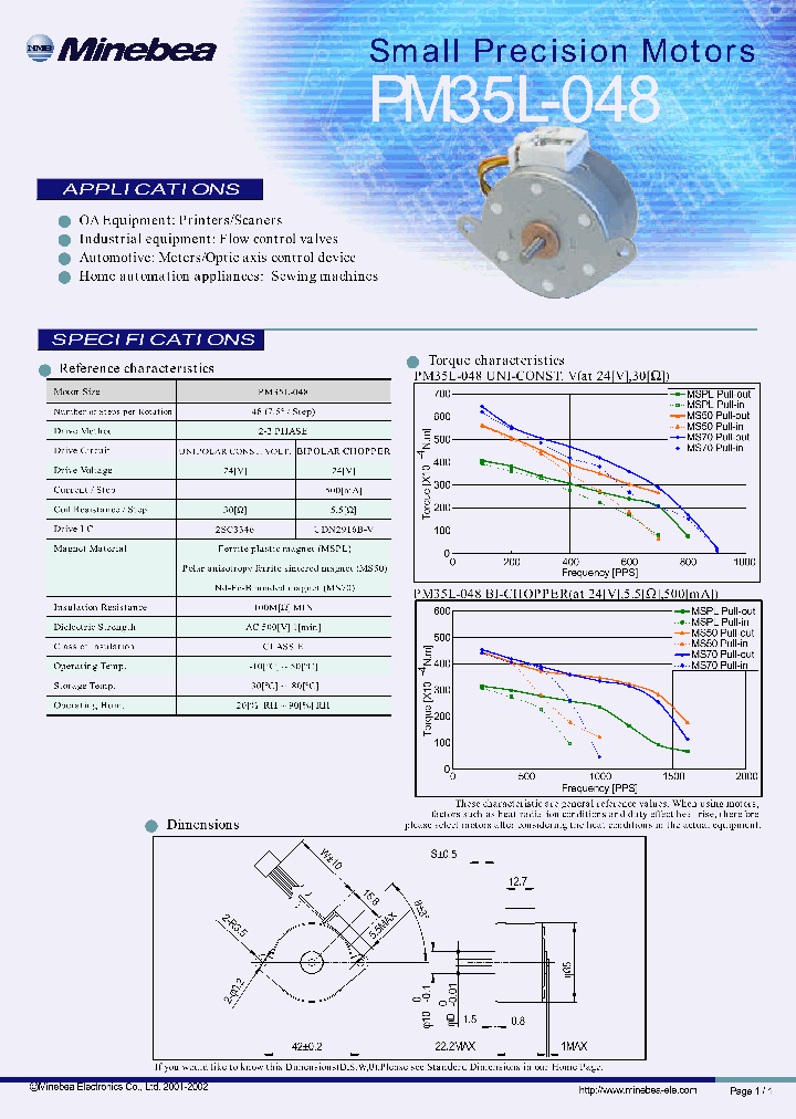 PM35L-048_939593.PDF Datasheet