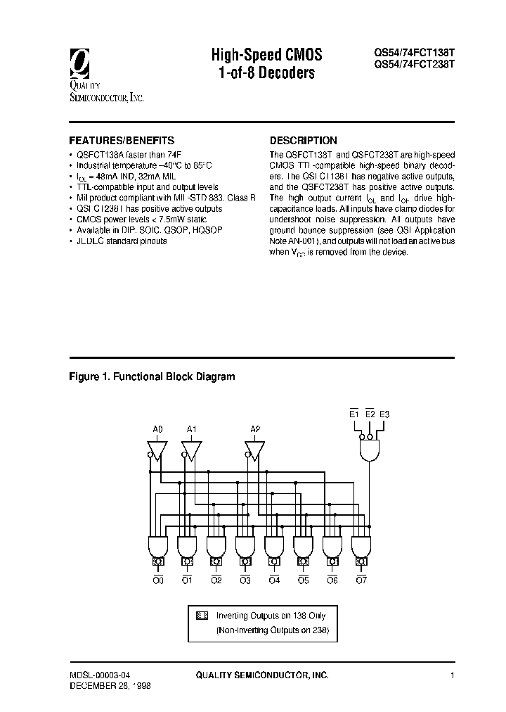 QS74FCT138CTSO_910572.PDF Datasheet