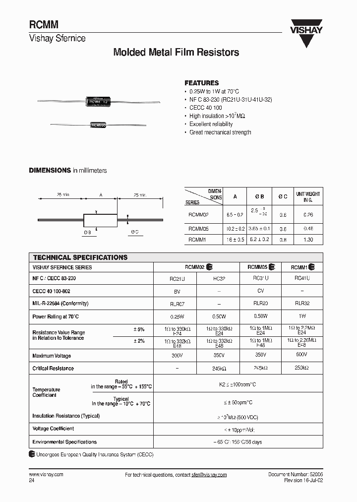RCMM02_645039.PDF Datasheet
