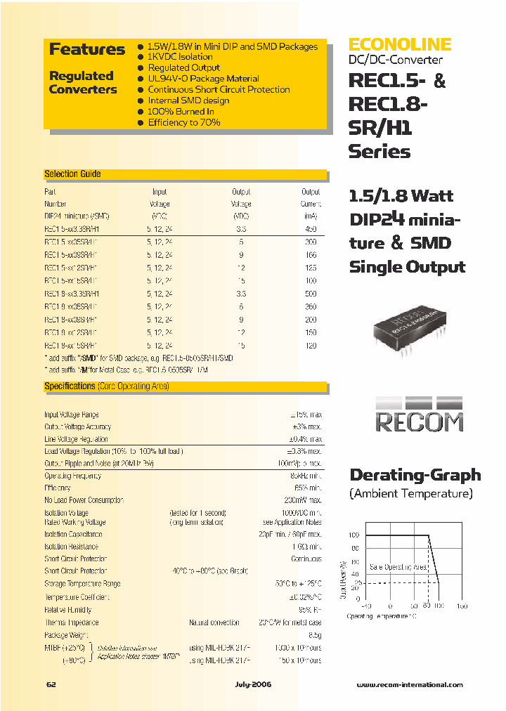 REC15-1233SR_746900.PDF Datasheet