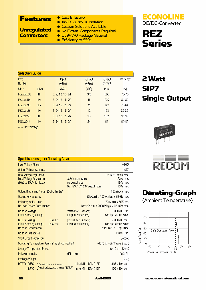 REZ-1233S_745187.PDF Datasheet