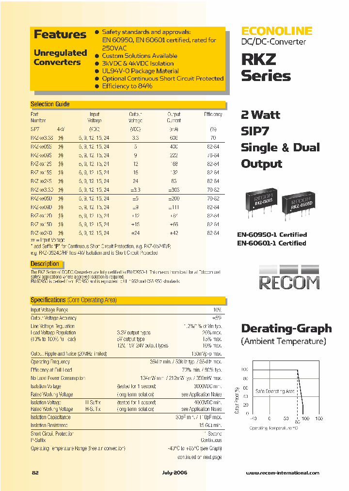 RKZ-0933DHP_745090.PDF Datasheet