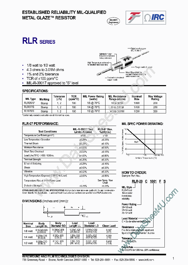 RLR20C8660FS_957900.PDF Datasheet