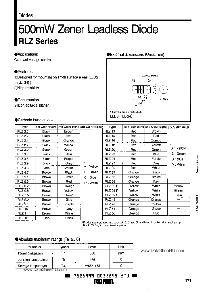 RLZ10A_894548.PDF Datasheet