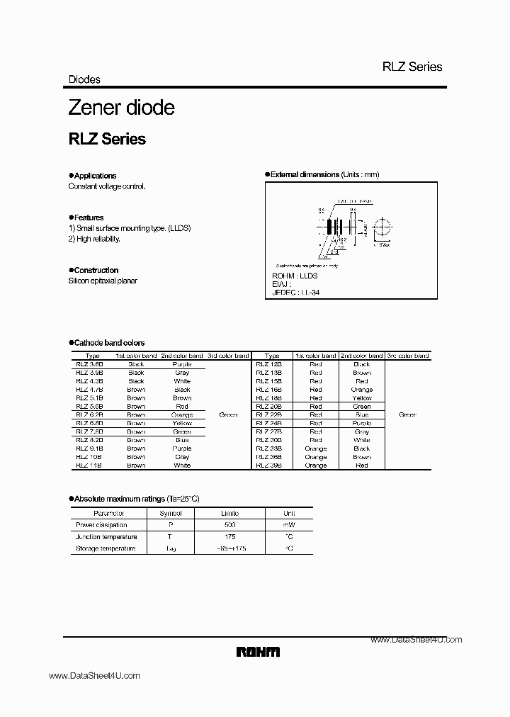 RLZ10B_894549.PDF Datasheet