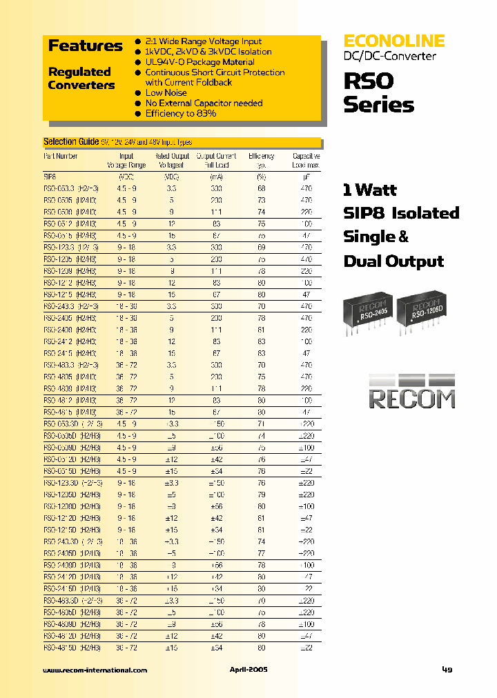 RSO-0505DH3_955170.PDF Datasheet