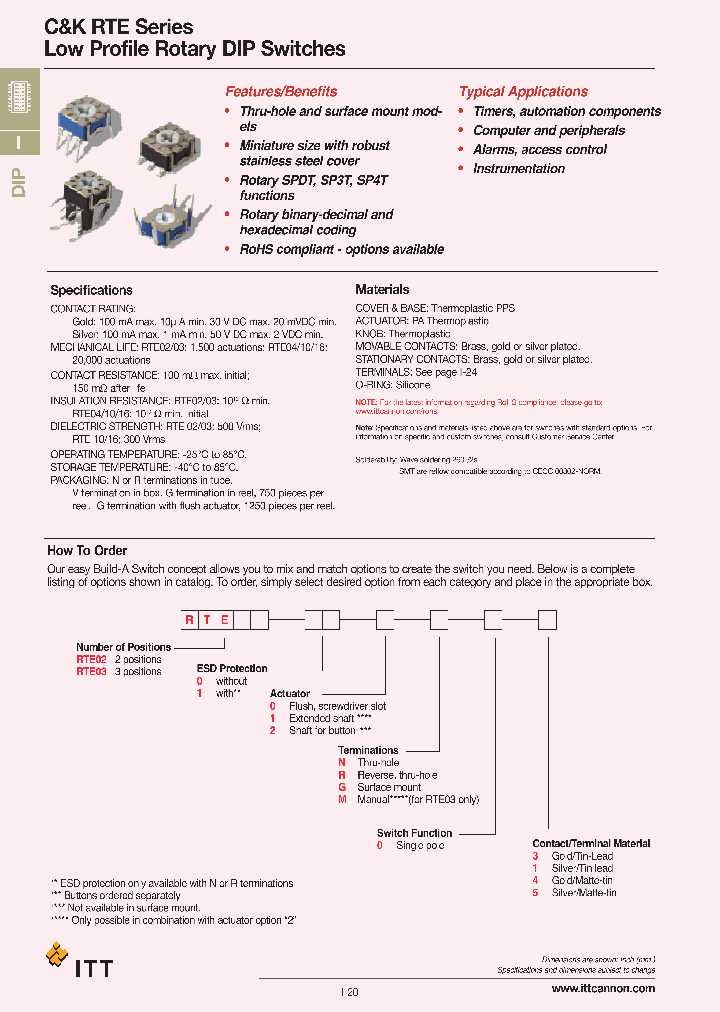 RTE0300N04_672071.PDF Datasheet