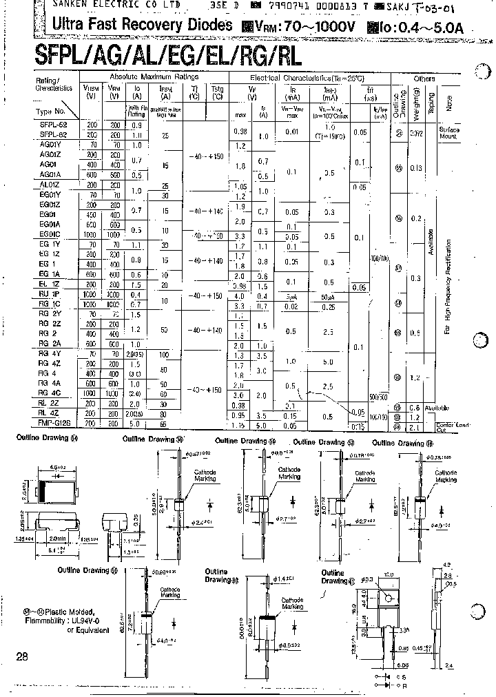 RU1P_805636.PDF Datasheet