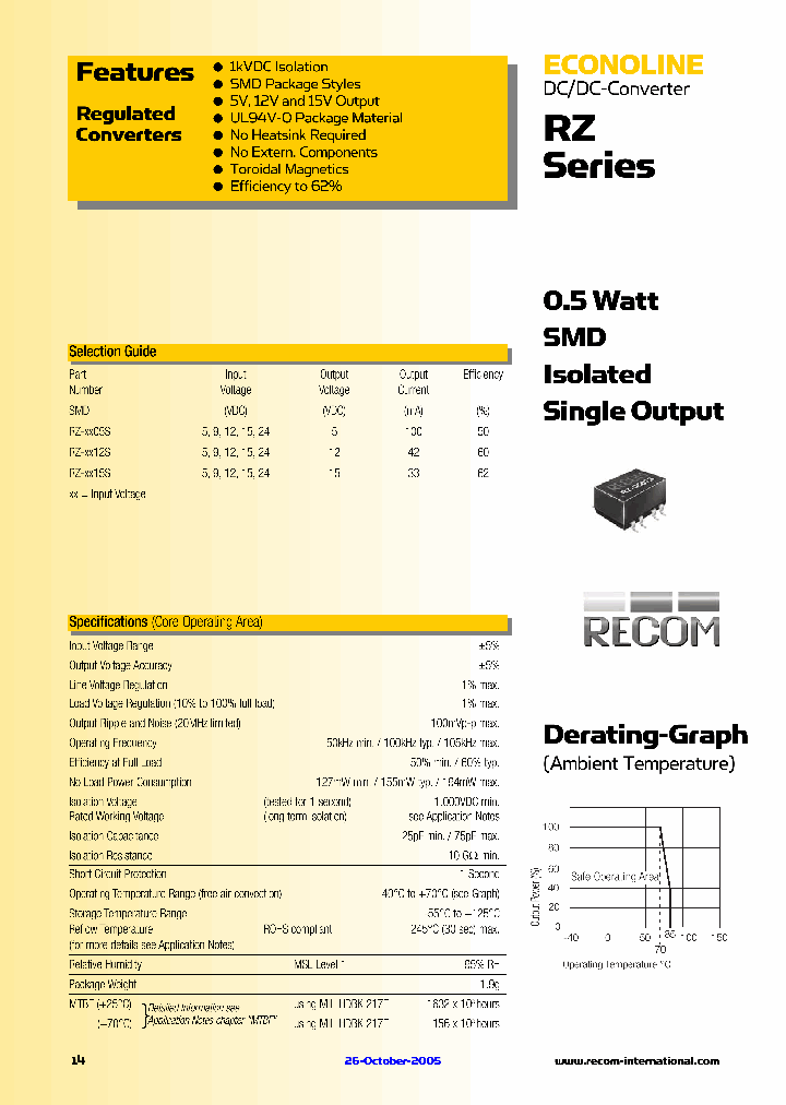 RZ-1205S_743658.PDF Datasheet