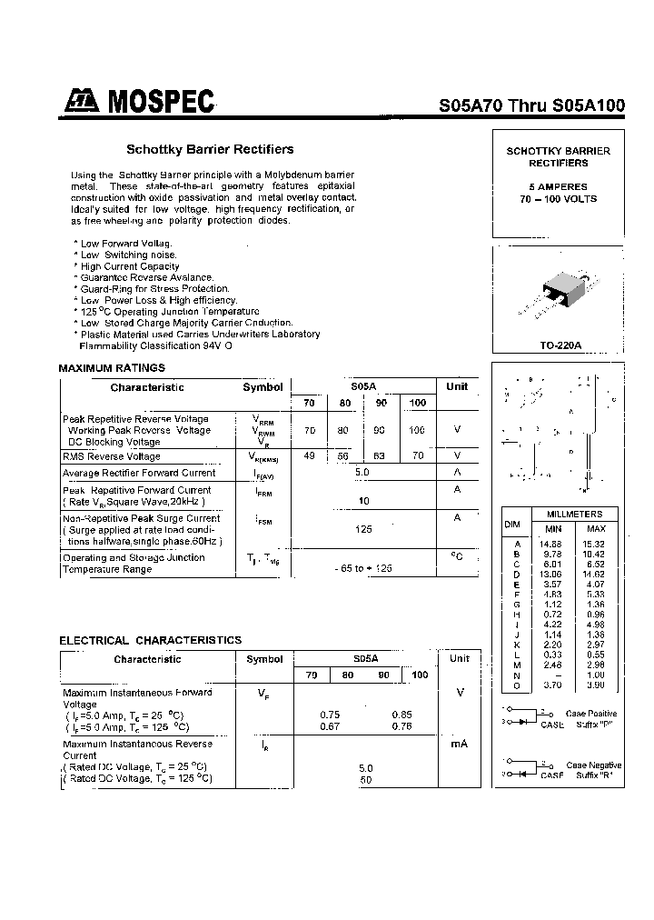S05A80_886044.PDF Datasheet
