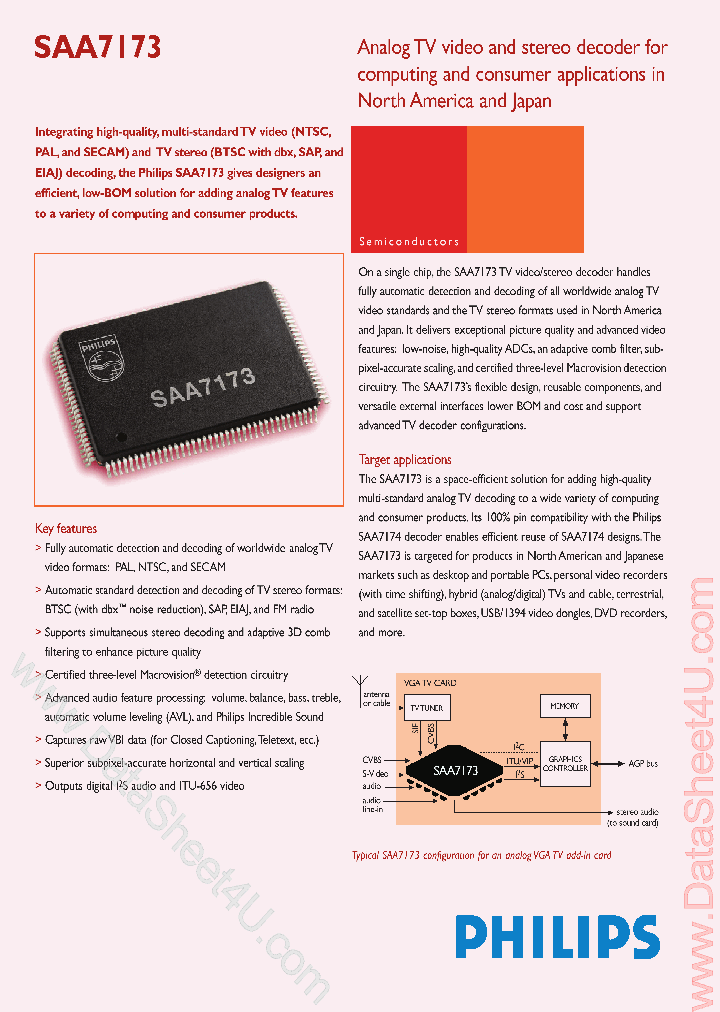 SAA7173_885972.PDF Datasheet