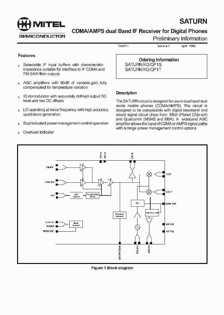 SATURN_827231.PDF Datasheet