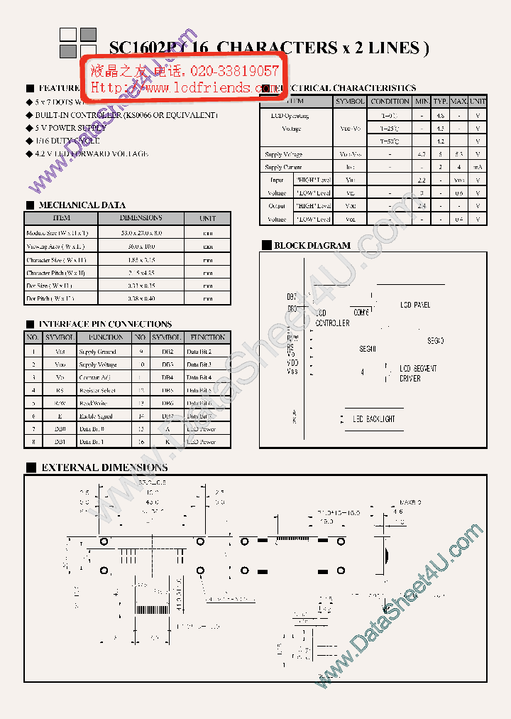 SC1602P_1013421.PDF Datasheet