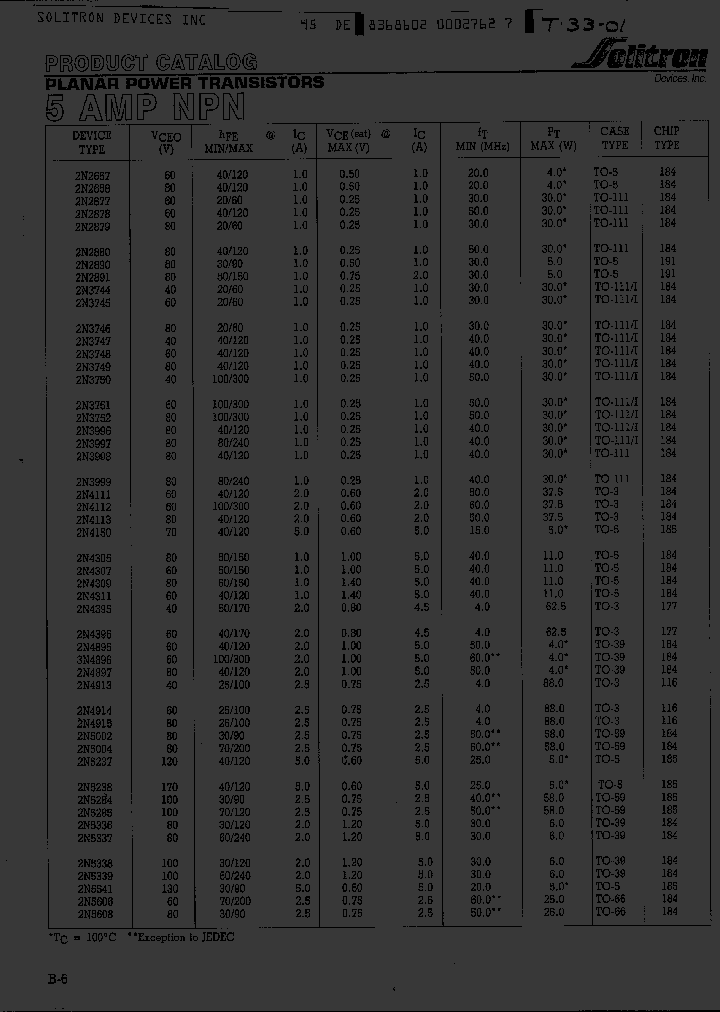 SDT1628_910108.PDF Datasheet