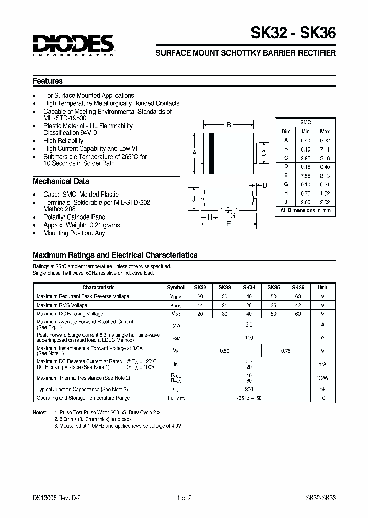 SK33_922786.PDF Datasheet