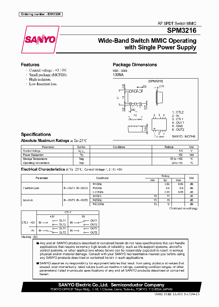 SPM3216_935280.PDF Datasheet