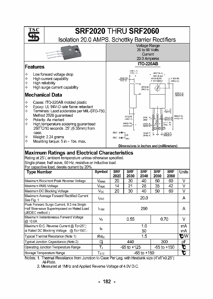 SRF2060_959282.PDF Datasheet
