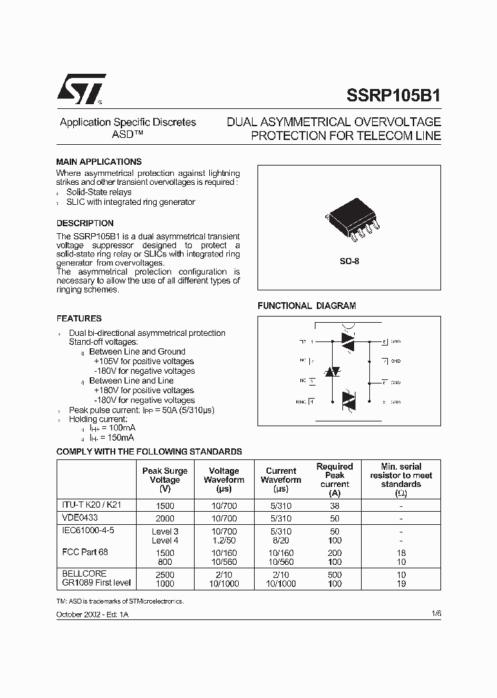 SSRP105B1_867641.PDF Datasheet