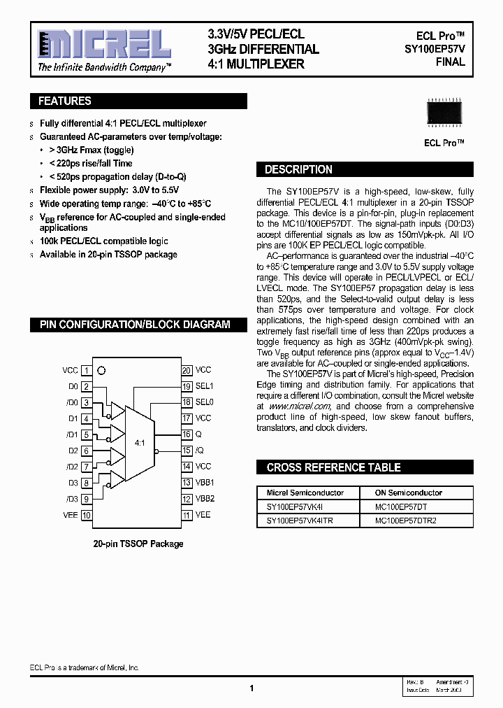 SY100EP57V_1008342.PDF Datasheet