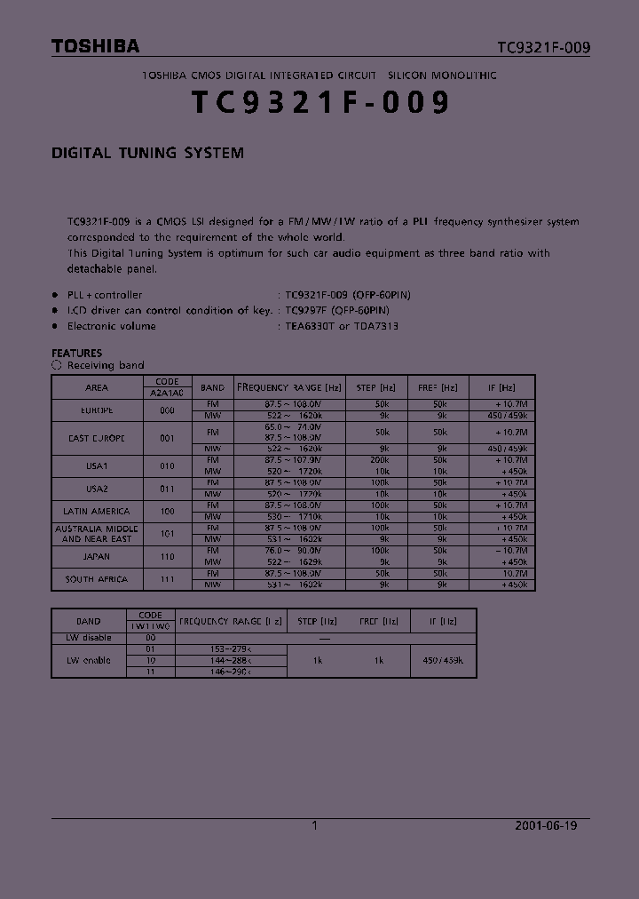 TC9321F-009_811810.PDF Datasheet