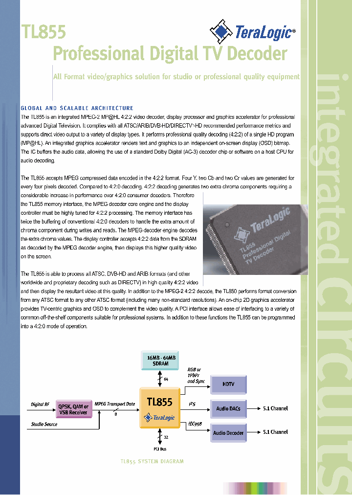 TL855_1018369.PDF Datasheet