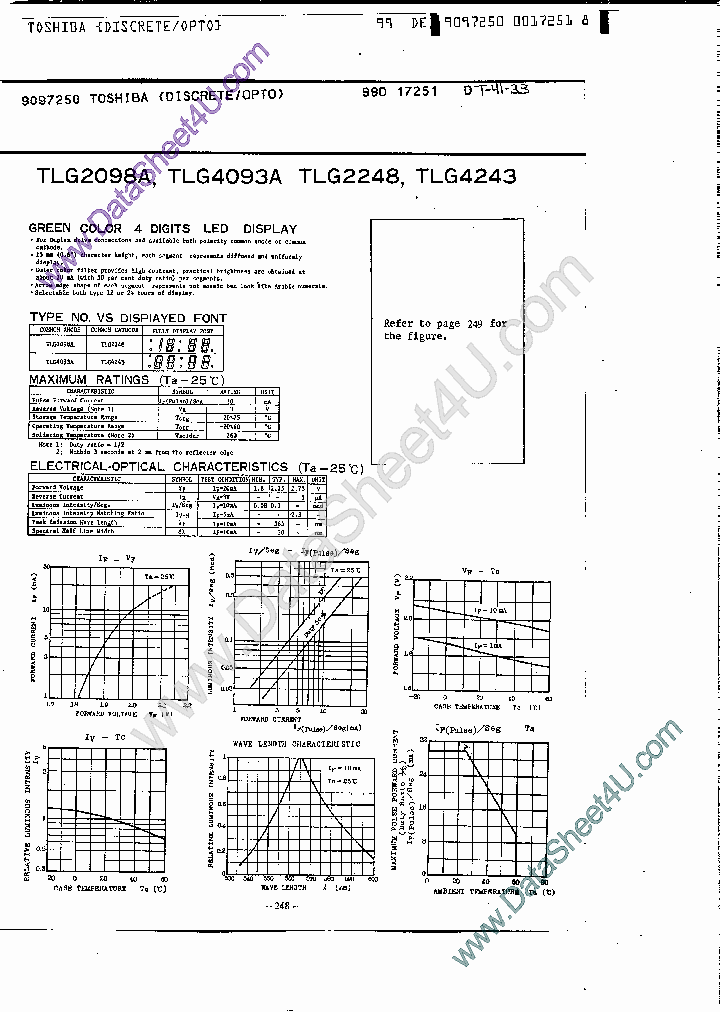 TLG4243_924158.PDF Datasheet