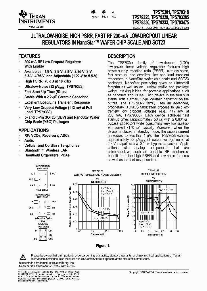 TPS79330YEQT_834997.PDF Datasheet