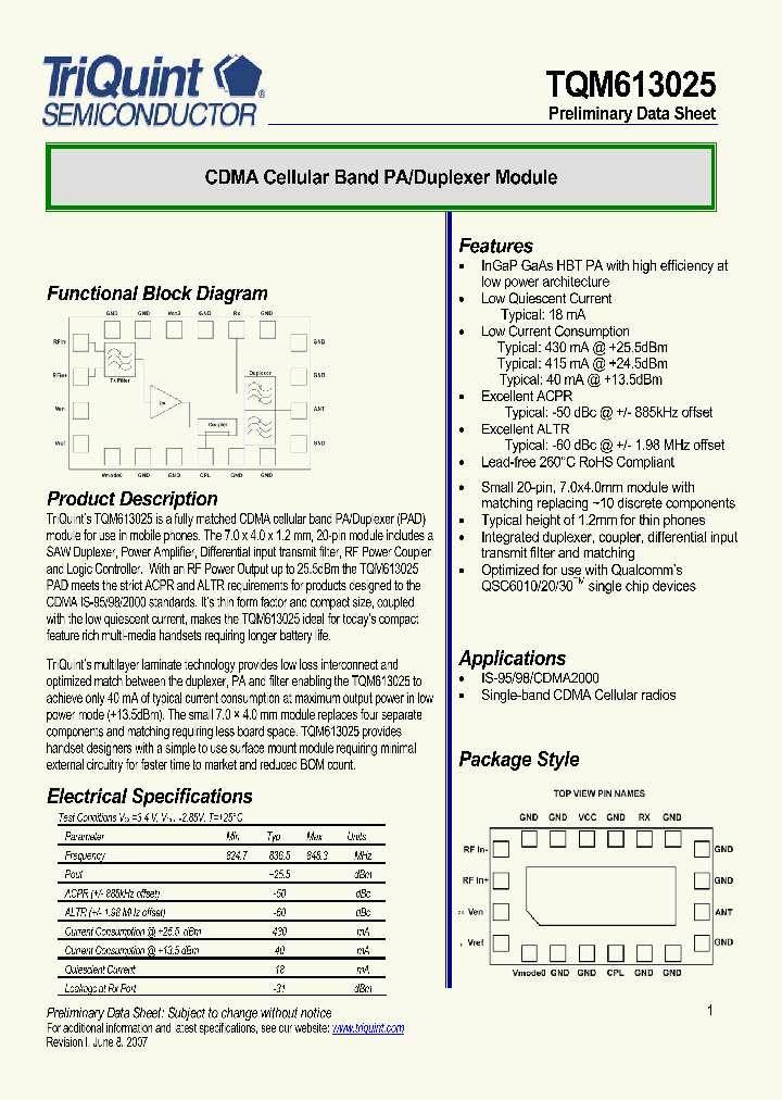 TQM613025_941494.PDF Datasheet