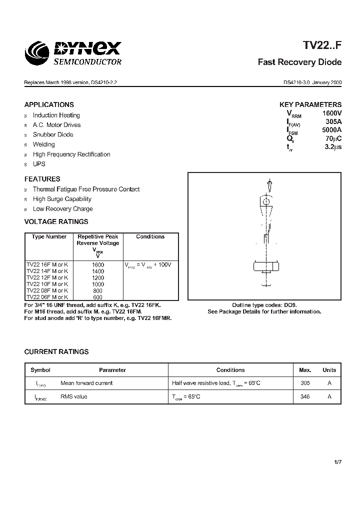 TV2208FM_1027261.PDF Datasheet