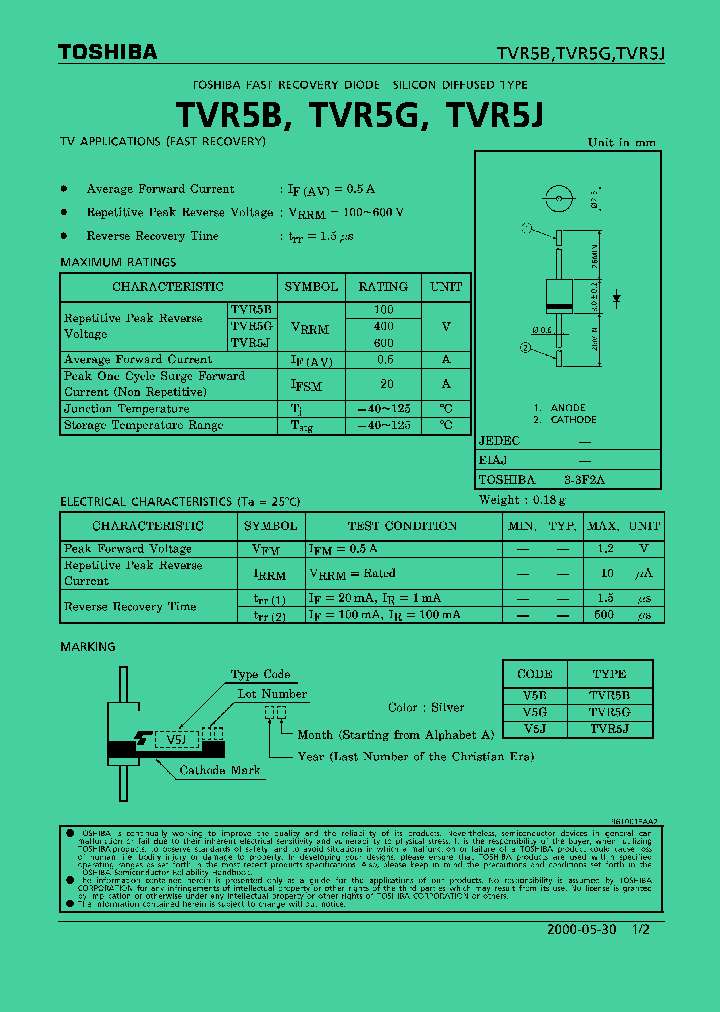 TVR5J_929580.PDF Datasheet
