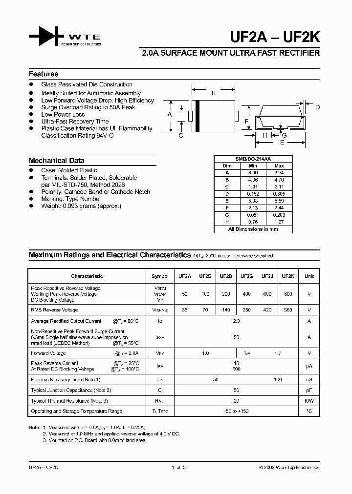 UF2D_1022345.PDF Datasheet