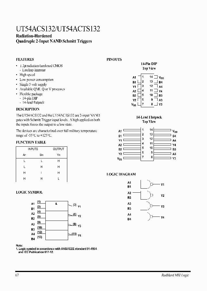 UT54ACS132_927216.PDF Datasheet