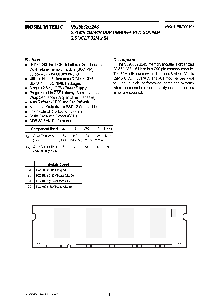 V826632G24S_839876.PDF Datasheet