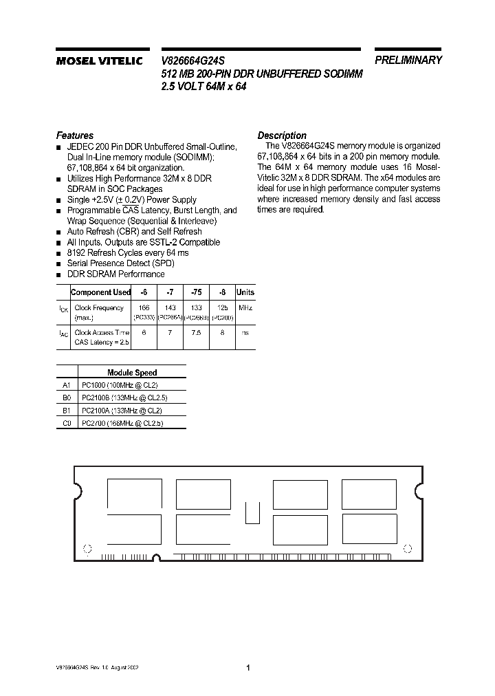 V826664G24S_950136.PDF Datasheet