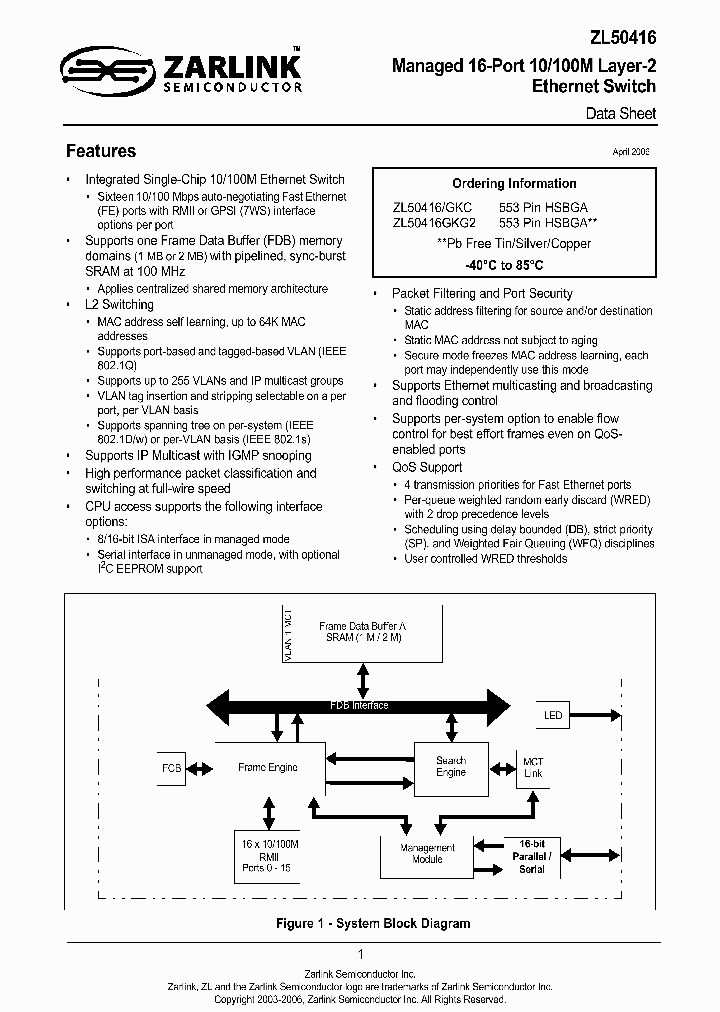 ZL50416_807029.PDF Datasheet