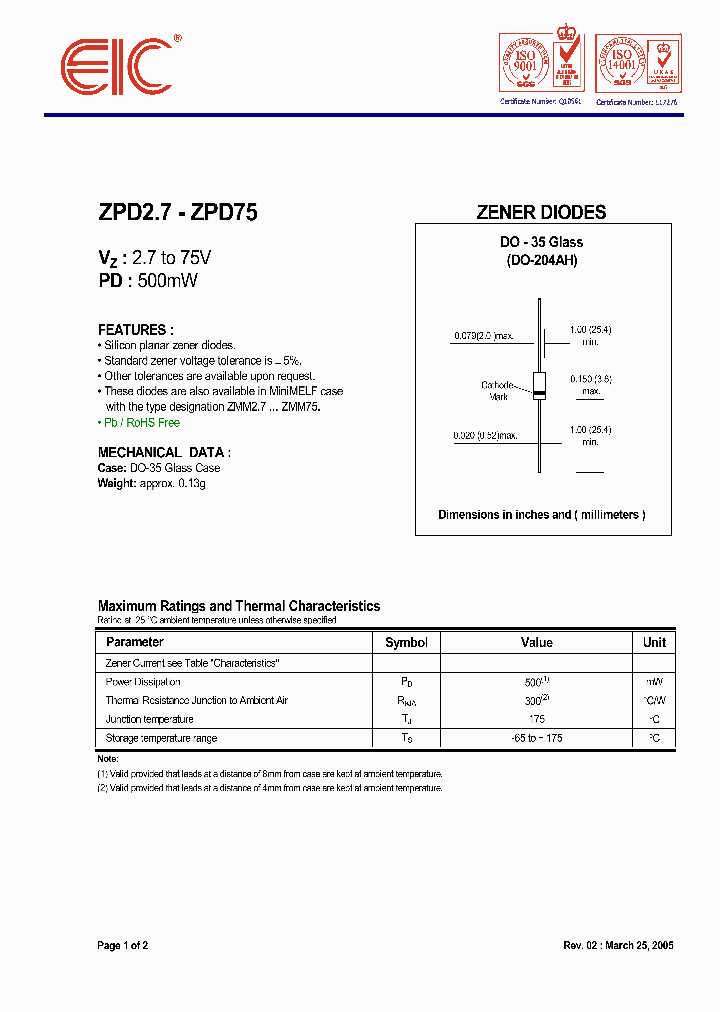 ZPD56_912561.PDF Datasheet