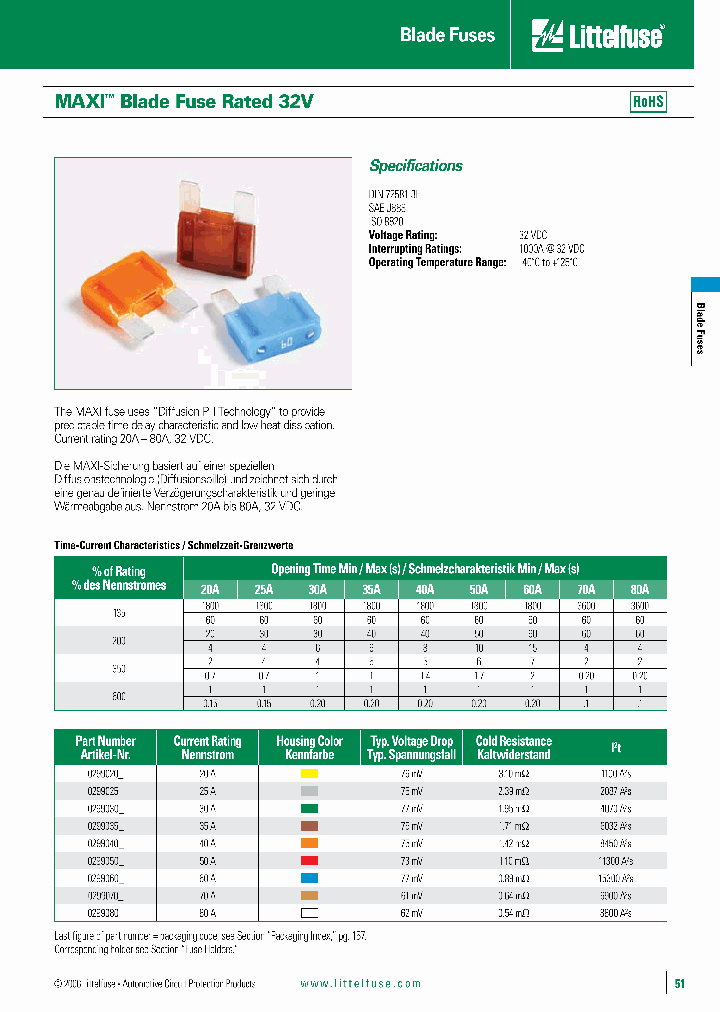 0299080_1190037.PDF Datasheet