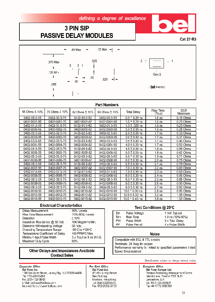 0402-015-75_920467.PDF Datasheet
