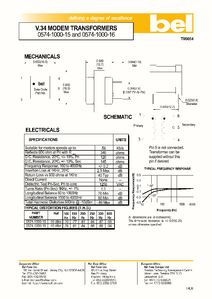0574-1000-15_1102499.PDF Datasheet