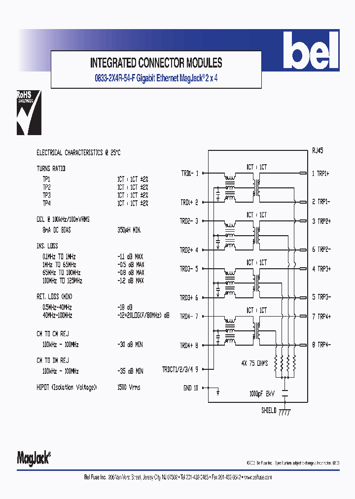 0833-2X4R-54-F_1089411.PDF Datasheet