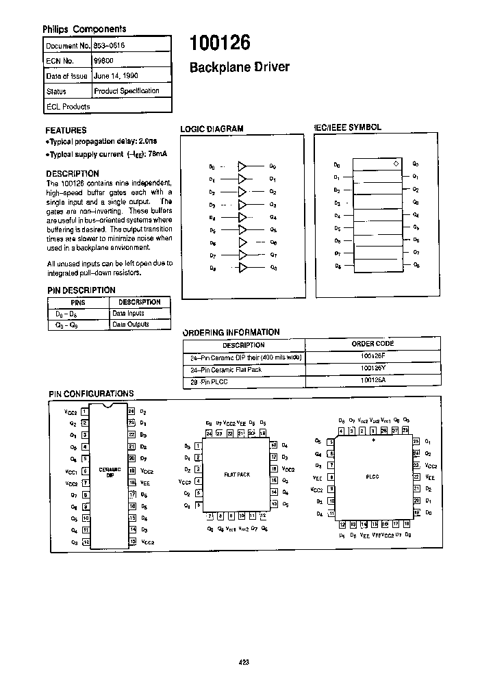 100126F_1077423.PDF Datasheet