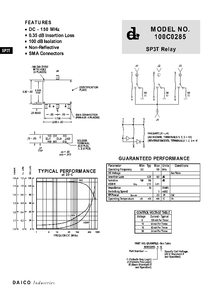 100C0285_1190434.PDF Datasheet