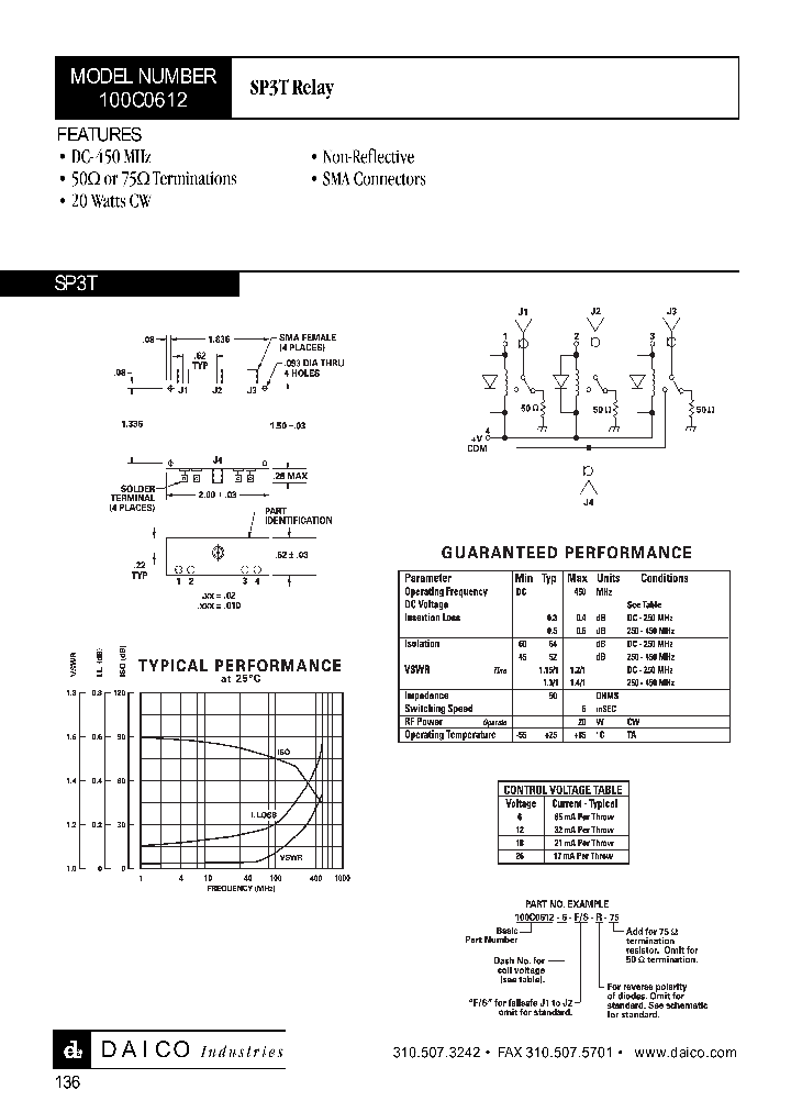 100C0612-6-J2-R-75_1190439.PDF Datasheet