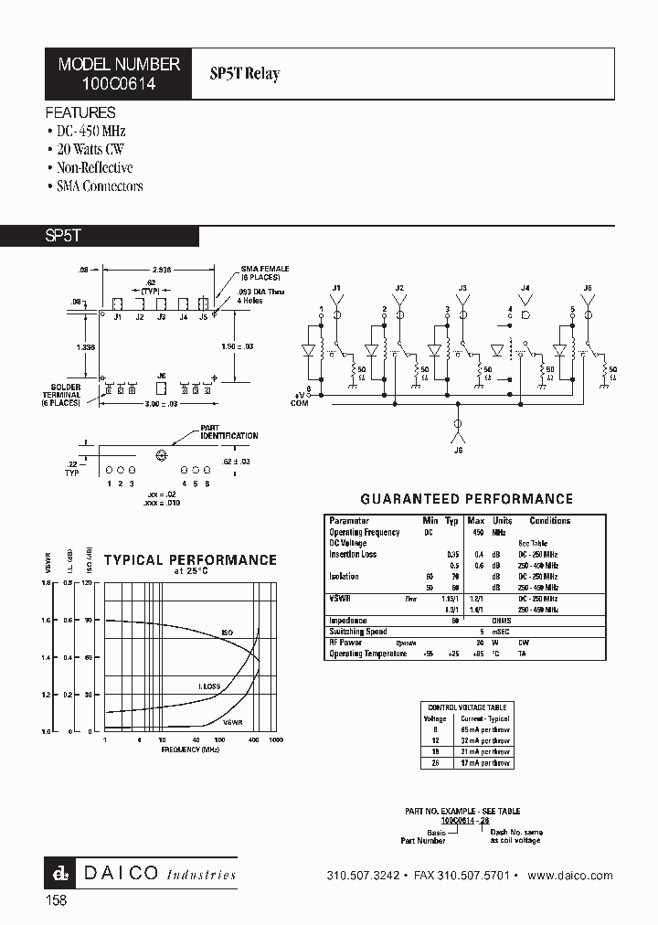 100C0614-6_1190441.PDF Datasheet