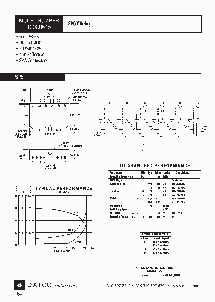 100C0615-6_1190442.PDF Datasheet