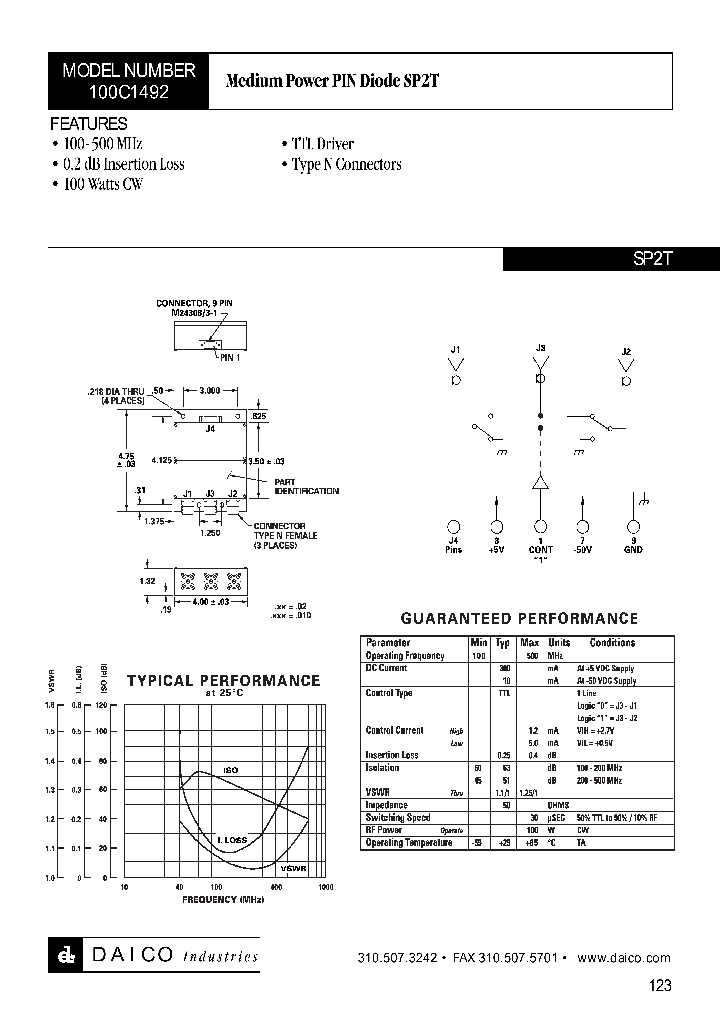 100C1492_1190456.PDF Datasheet