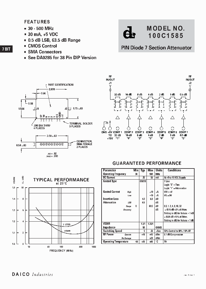 100C1585_1190459.PDF Datasheet
