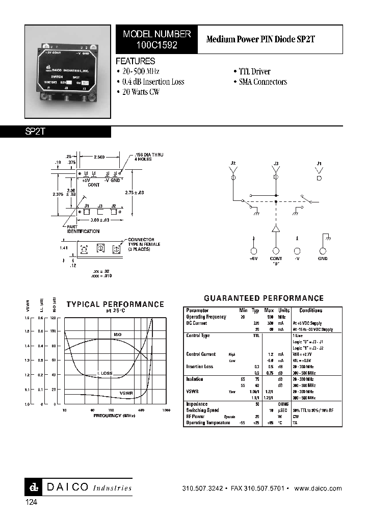 100C1592_1190460.PDF Datasheet
